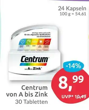 Budni Centrum mikronährstoff Angebot