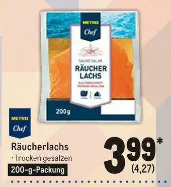 METRO Räucherlachs Angebot