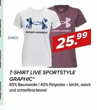 Hervis T-shirt Live Sportstyle Graphic Angebot