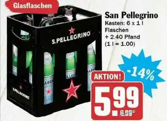 Hit San Pellegrino Angebot