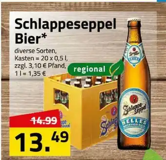 Logo Getränkemarkt Schlappeseppel Bier Angebot