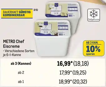 METRO METRO Chef Eiscreme 6 L Kanne Angebot