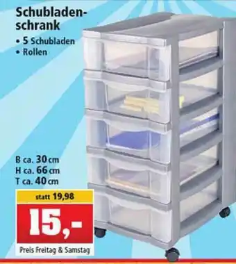 Thomas Philipps Schubladen-schrank Angebot