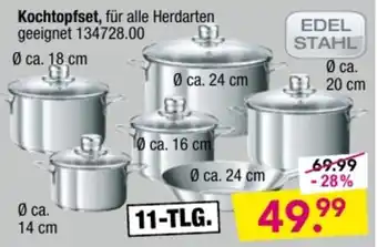 Combi Kochtopfset Angebot