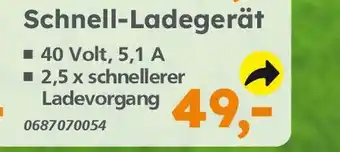 Globus Baumarkt PRIMASTER Schnell-Ladegerät Angebot