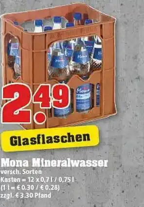 trinkgut Mona Mineralwasser Angebot