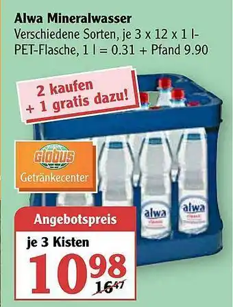 Globus Alwa Mineralwasser Angebot