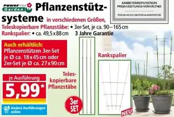 Norma Powertec Garden Pflanzenstützsysteme Angebot