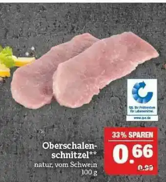 Marktkauf Oberschalen Schnitzel Angebot