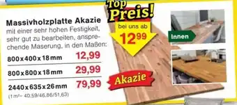 Jawoll Massivholzplatte Akazie Angebot