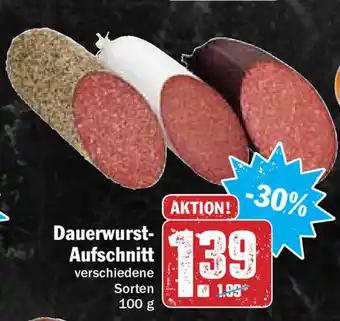 Hit Dauerwurst Aufschnitt 100g Angebot