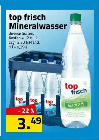 Logo Getränkemarkt Top Frisch Mineralwasser Angebot