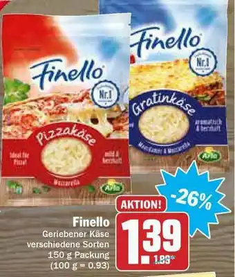 Hit Finello Angebot