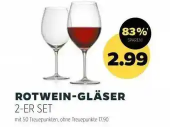 NETTO Rotwein-gläser Angebot