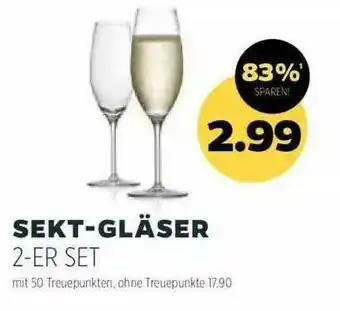 NETTO Sekt-gläser Angebot