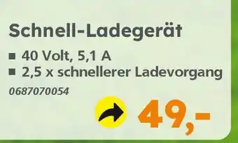 Globus Baumarkt PRIMASTER Schnell-Ladegerät Angebot