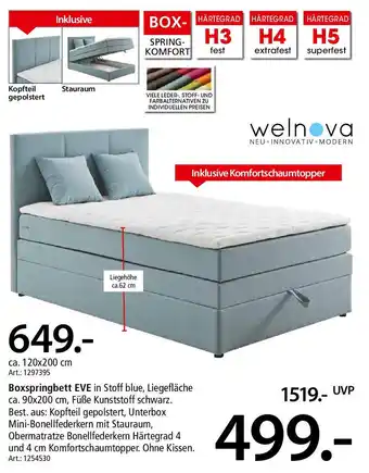 Zurbrüggen Welnova Boxspringbett EVE Angebot