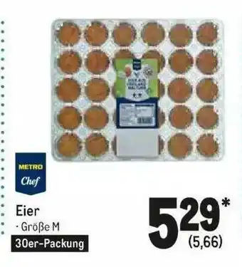 METRO Eier Angebot