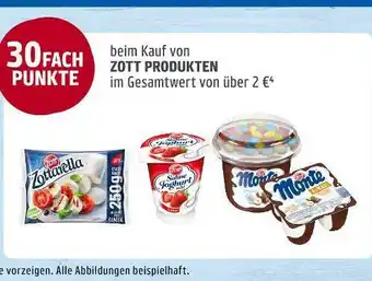 REWE Payback 30 fach punkte Angebot