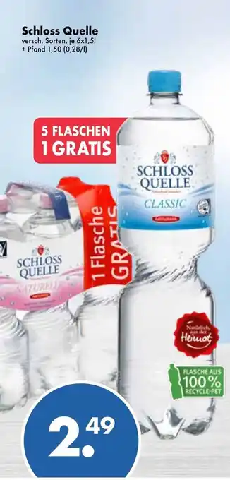 Trink und Spare Schloss Quelle 6x1,5L Angebot