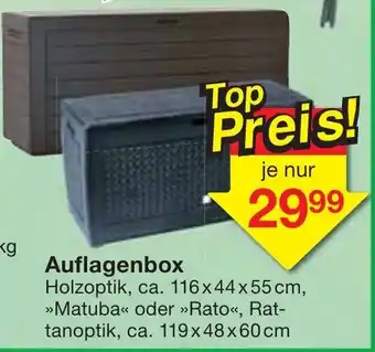 Jawoll Auflagenbox Angebot