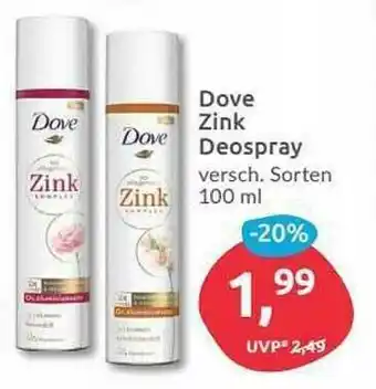 Budni Dove Zink Deospray Angebot