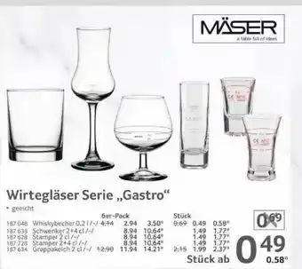 Selgros Wirtegläser Serie „gastro” Mäser Angebot