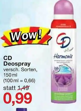 Jawoll CD Deopsray Angebot