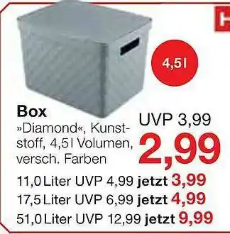 Jawoll Box Angebot