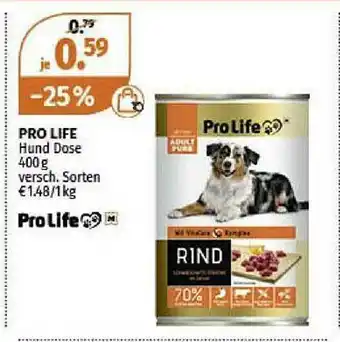 Müller Pro Life Angebot