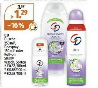 Müller Cd Dusche Deospray Oder Roll-on Angebot