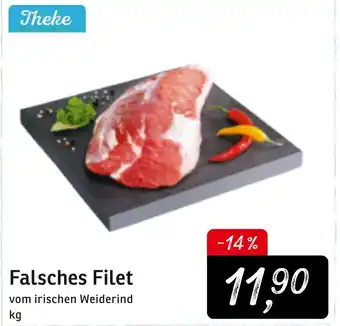 KONSUM Falsches Filet Angebot