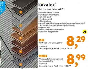 Globus Baumarkt kovalex Terrassendiele WPC Angebot