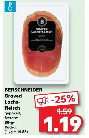 Kaufland BERSCHNEIDER Graved Lachs fleisch 80 g Packg. Angebot