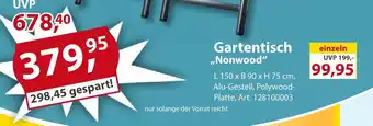 Sonderpreis Baumarkt Gartentisch ,,Nonwood" Angebot