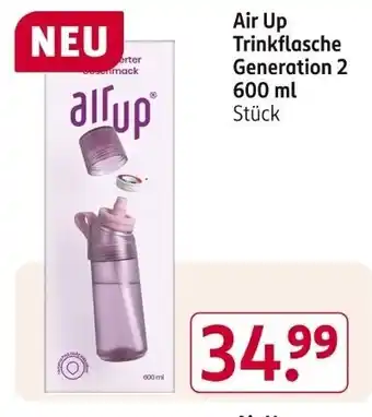 air up rossmann