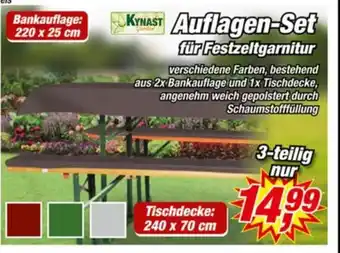 Posten Börse KYNAST Auflagen-Set Angebot