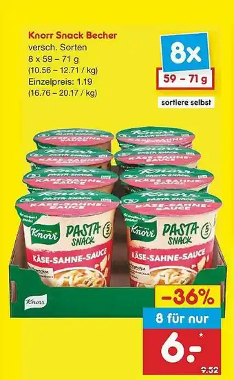 Netto Marken-Discount Knorr Snack Becher Angebot