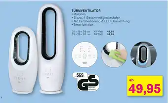 KODi TURMVENTILATOR Angebot