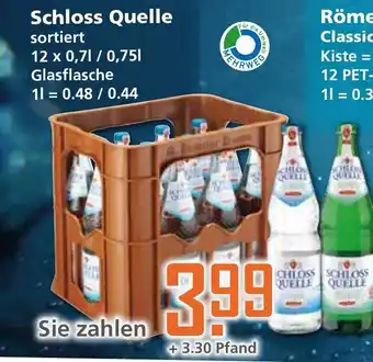 Klaas und Kock Schloss Quelle Angebot