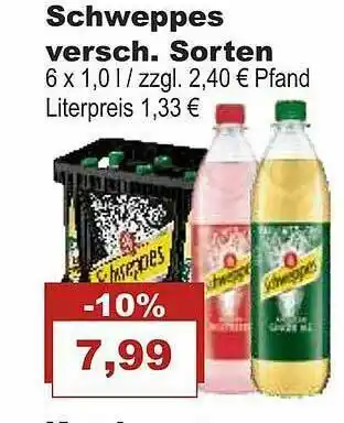 Bilgro Schweppes Angebot