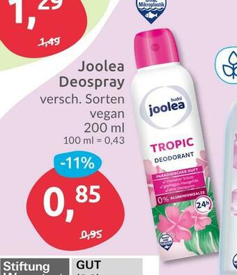 Budni Joolea deospray Angebot