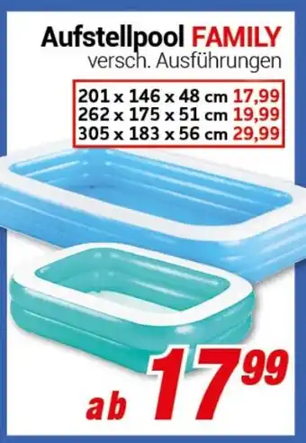 CENTERSHOP Aufstellpool FAMILY Angebot