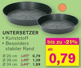 KODi UNTERSETZER Angebot