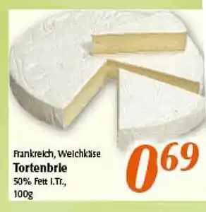 inkoop Frankreich Weichkäse Tortenbrie Angebot