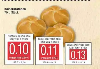 Marktkauf Kaiserbrötchen Angebot