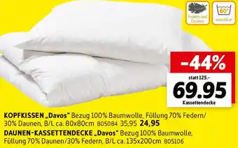 SCONTO Kassettendecke Angebot