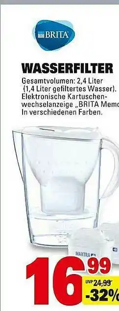 Marktkauf Brita Wasserfilter Angebot