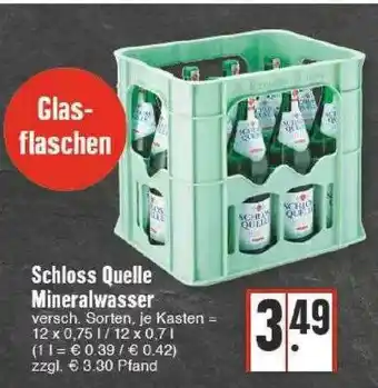 Edeka Schloss Quelle Minerlawasser Angebot