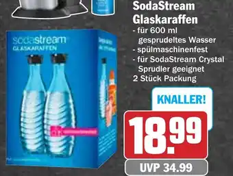 HIT SodaStream Glaskaraffen Angebot